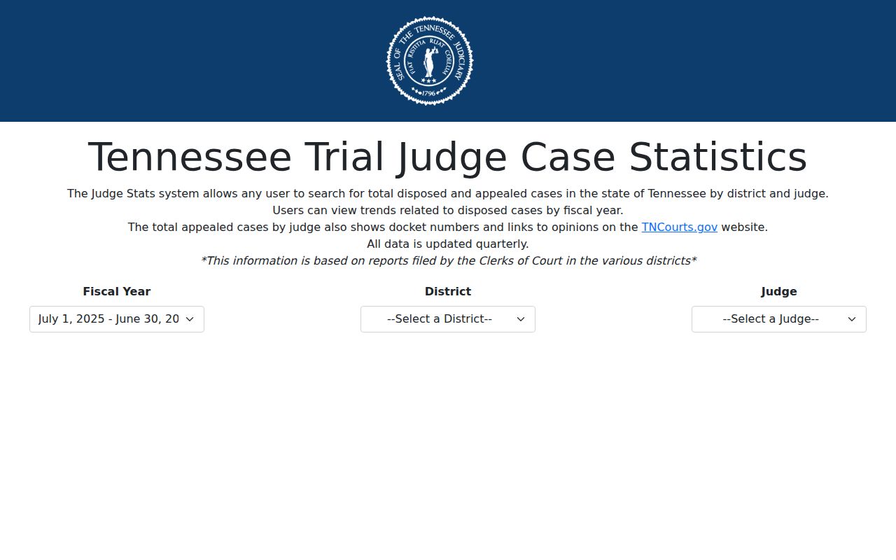 Tennessee trial judge statistics fiscal year district and judge controls